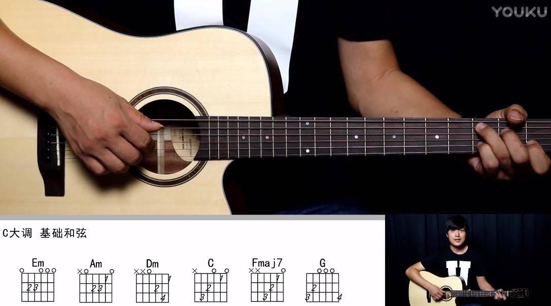 C调六个基础和弦认识与练习_吉他教学入门第六课